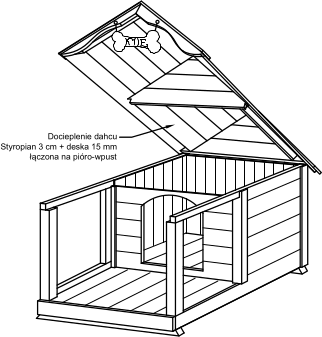 Schemat podnoszonego dachu z dociepleniem w budzie z tarasem