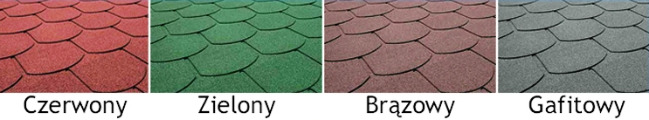 Kolory pokryć dachowych typu gont: czerwony, zielony, brązowy oraz grafitowy